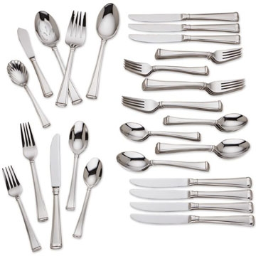 Category