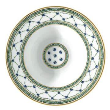 Category